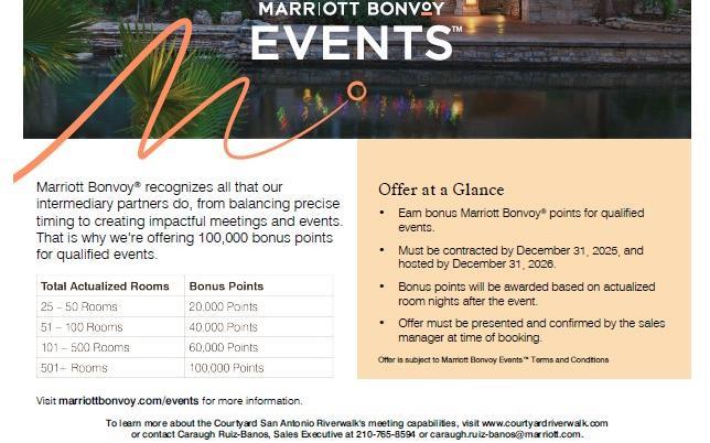 Intermediary Double Bonvoy Points bild