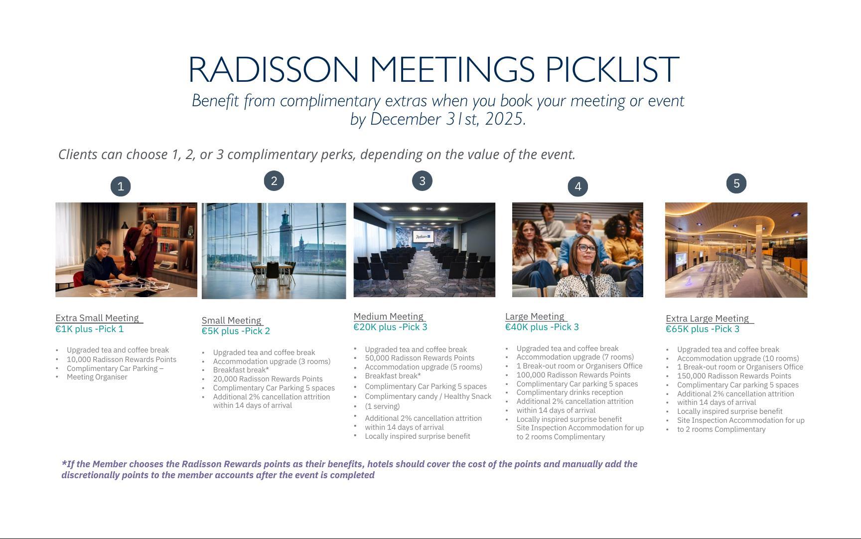 Radisson Meetings Picklist bild