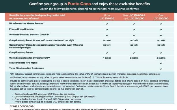 Turn your event in into the event of the year image