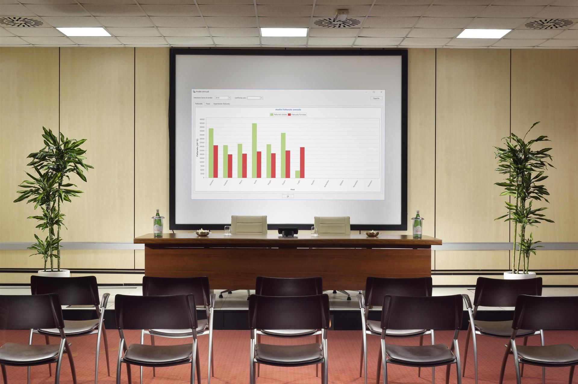 Bild på anläggning