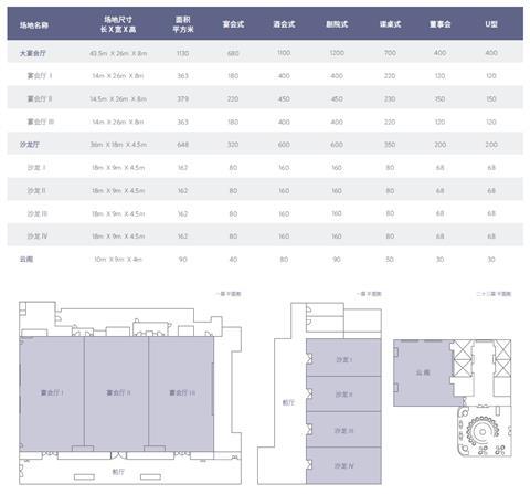 Hyatt Regency Ningbo Hangzhou Bay em Ningbo, CN