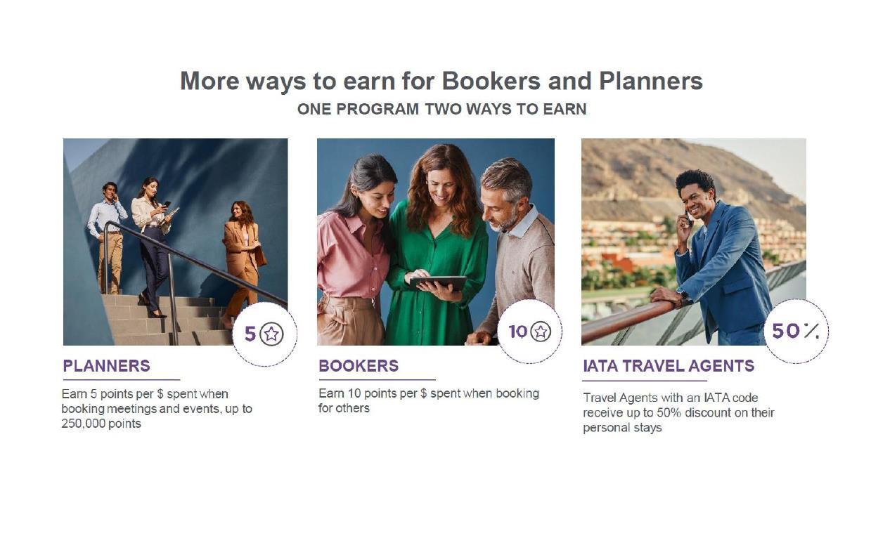 Immagine Radisson Rewards Loyalty Program