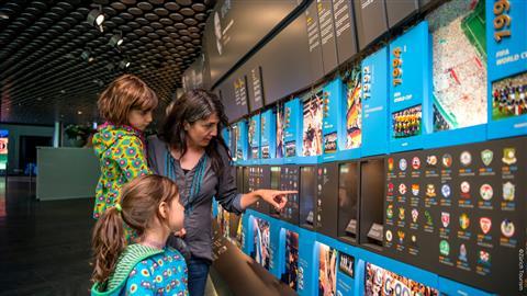 FIFA World Football Museum