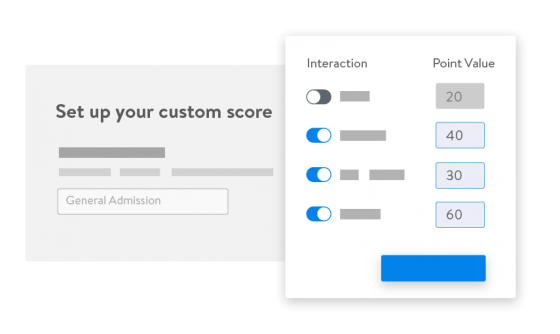 Set custom scores for attendee interactions