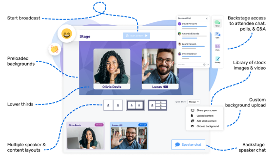 Webinar platform screenshot showcasing features such as attendee chat, backstage access and polls
